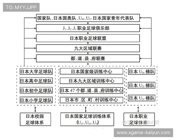 足球俱乐部在青训中加强未成年合同管理与法律咨询服务,足球青训俱乐部规章制度